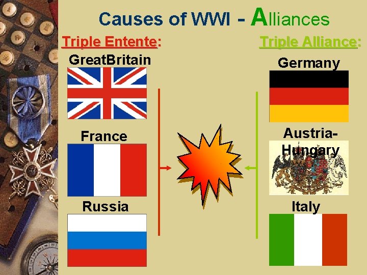 Causes of WWI Triple Entente: Great. Britain France Russia - Alliances Triple Alliance: Germany