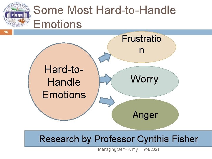 16 Some Most Hard-to-Handle Emotions Frustratio n Hard-to. Handle Emotions Worry Anger Research by