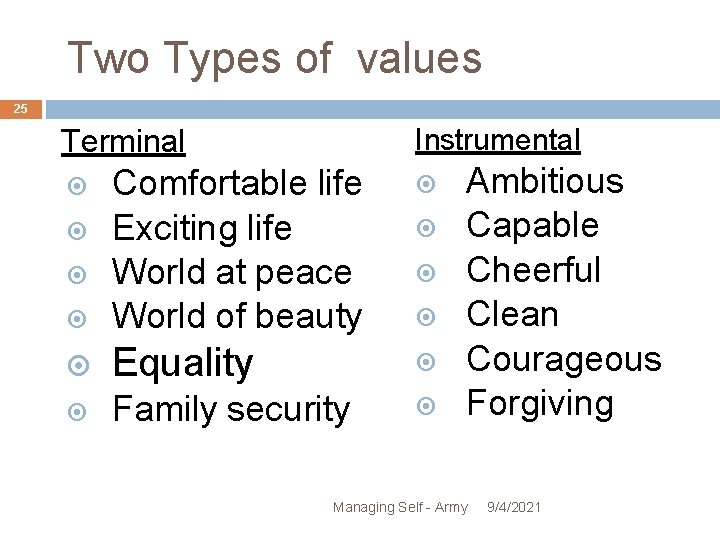 Two Types of values 25 Terminal Instrumental Comfortable life Exciting life World at peace