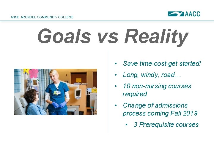 ANNE ARUNDEL COMMUNITY COLLEGE Goals vs Reality • Save time-cost-get started! • Long, windy,