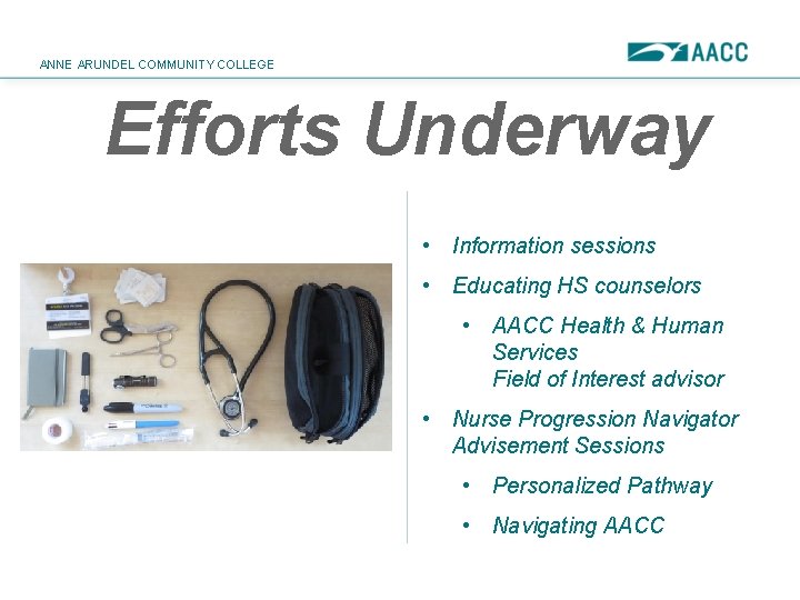 ANNE ARUNDEL COMMUNITY COLLEGE Efforts Underway • Information sessions • Educating HS counselors •