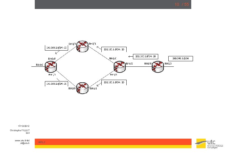 10 / 55 17/12/2012 Christophe FILLOT DSI www. utc. fr/dsi cf@utc. fr MPLS 