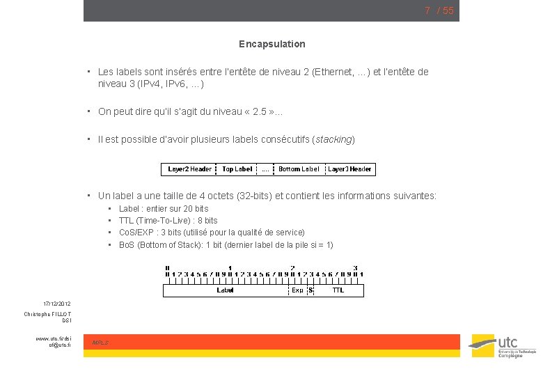 7 / 55 Encapsulation • Les labels sont insérés entre l’entête de niveau 2