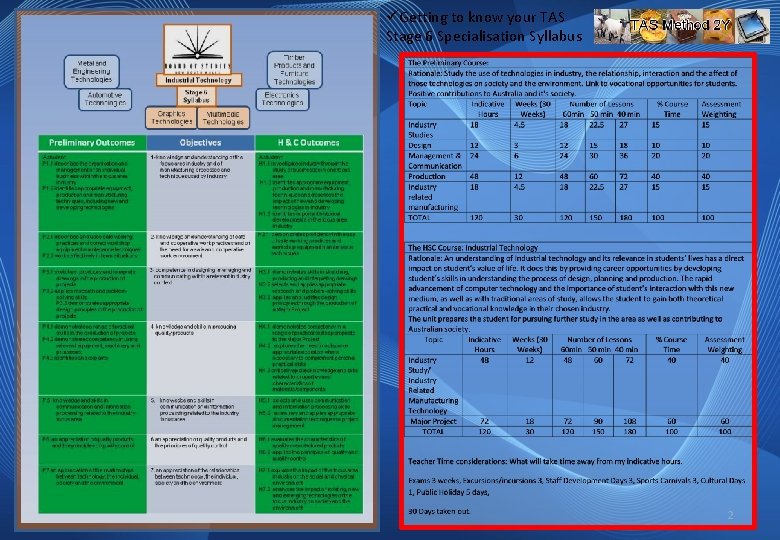 üGetting to know your TAS Stage 6 Specialisation Syllabus 2 