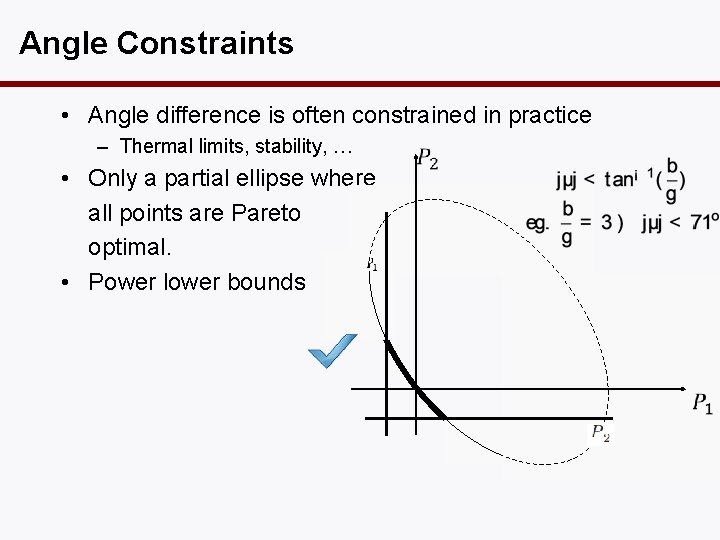 Angle Constraints • Angle difference is often constrained in practice – Thermal limits, stability,