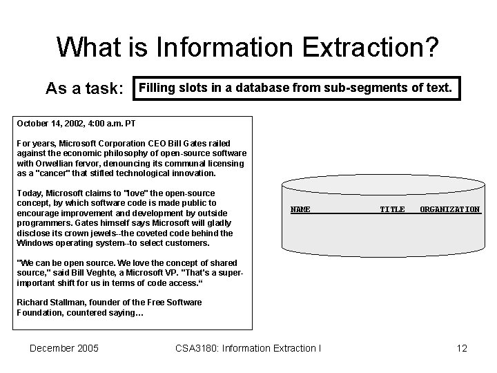 What is Information Extraction? As a task: Filling slots in a database from sub-segments