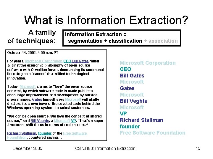 What is Information Extraction? A family of techniques: Information Extraction = segmentation + classification