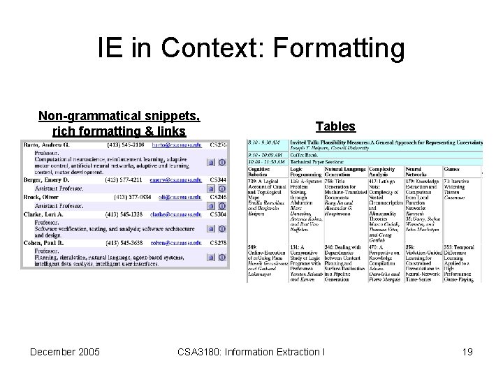 IE in Context: Formatting Non-grammatical snippets, rich formatting & links December 2005 Tables CSA