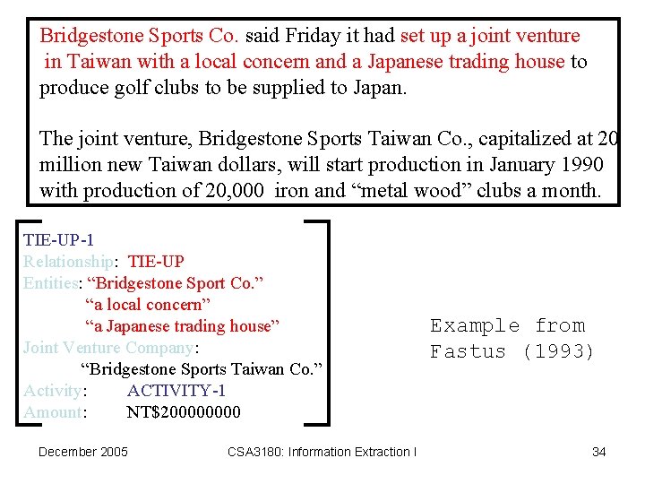 Bridgestone Sports Co. said Friday it had set up a joint venture in Taiwan