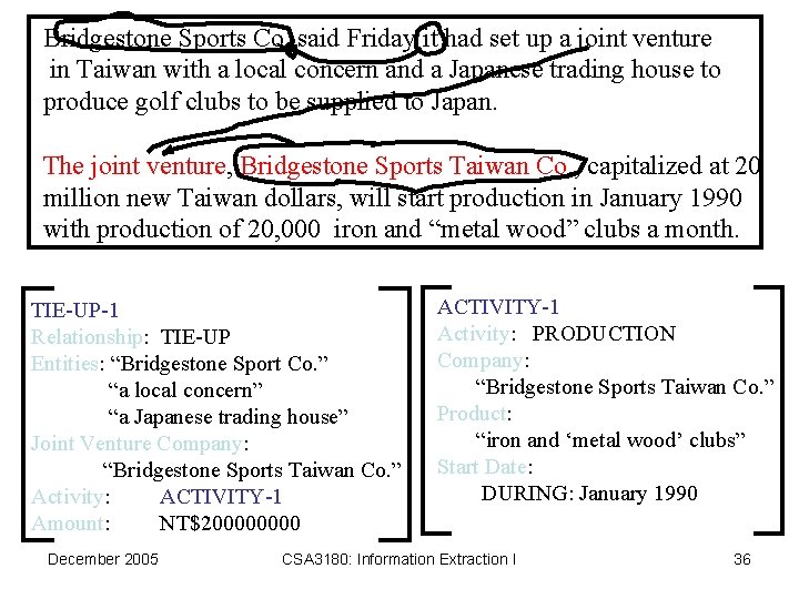 Bridgestone Sports Co. said Friday it had set up a joint venture in Taiwan