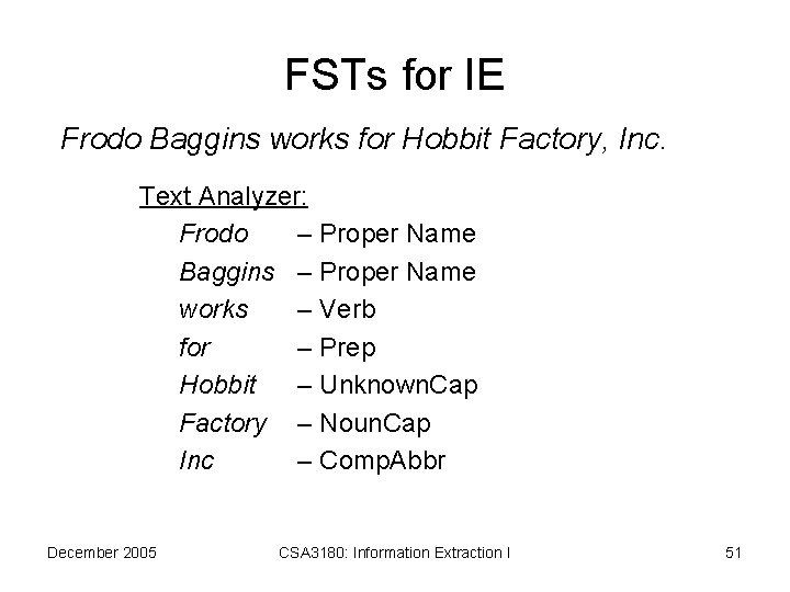 FSTs for IE Frodo Baggins works for Hobbit Factory, Inc. Text Analyzer: Frodo –