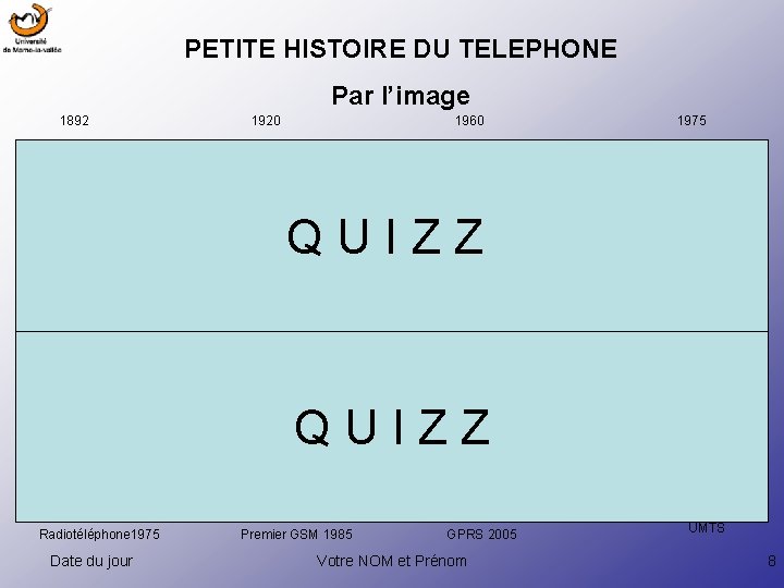 PETITE HISTOIRE DU TELEPHONE Par l’image 1892 1920 1960 1975 QUIZZ Radiotéléphone 1975 Date
