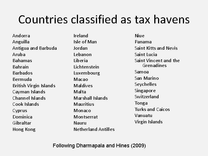 Countries classified as tax havens Andorra Anguilla Antigua and Barbuda Aruba Bahamas Bahrain Barbados