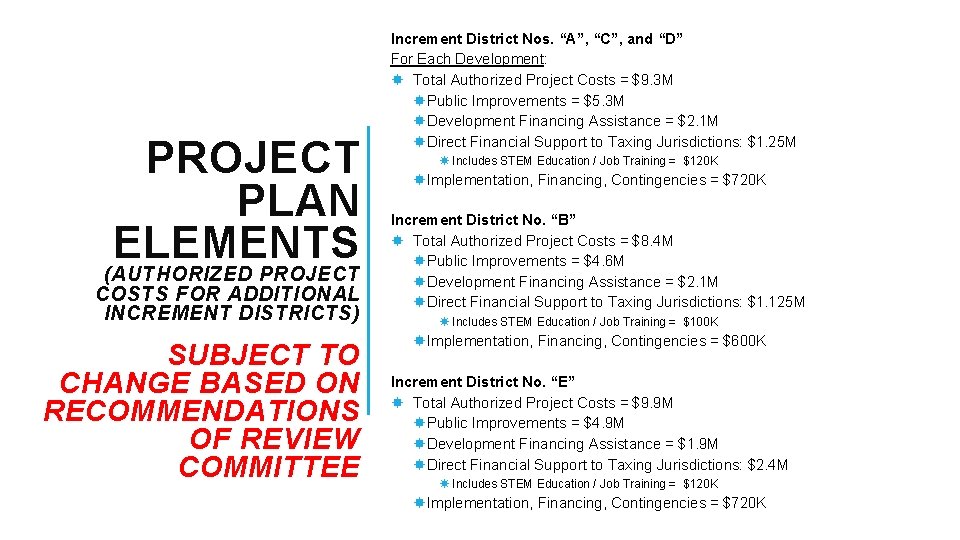 PROJECT PLAN ELEMENTS (AUTHORIZED PROJECT COSTS FOR ADDITIONAL INCREMENT DISTRICTS) SUBJECT TO CHANGE BASED