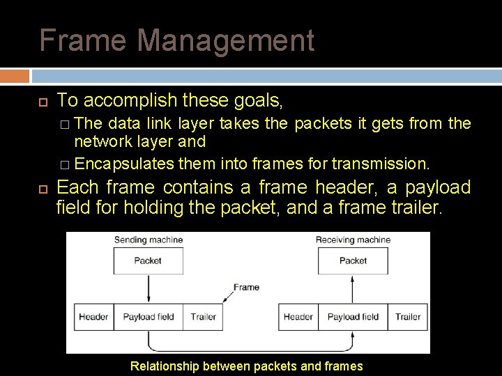 Frame Management To accomplish these goals, � The data link layer takes the packets