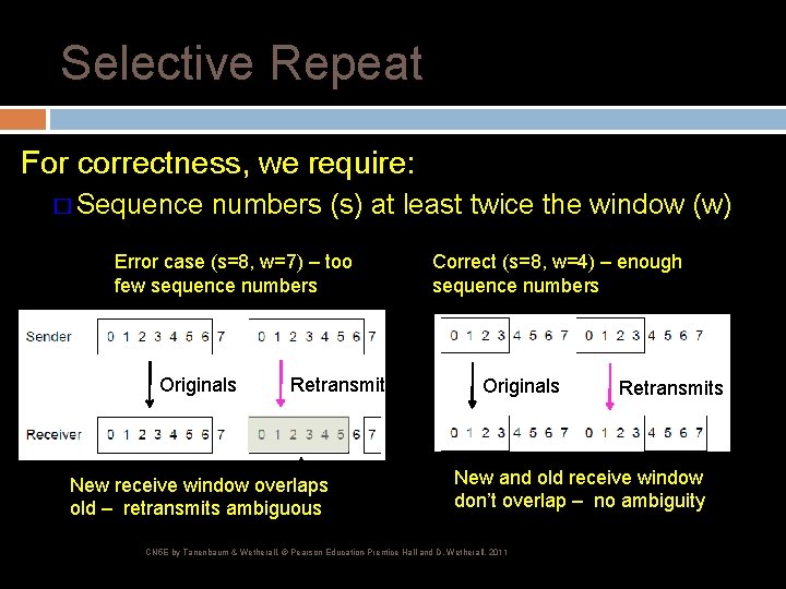 Selective Repeat For correctness, we require: � Sequence numbers (s) at least twice the