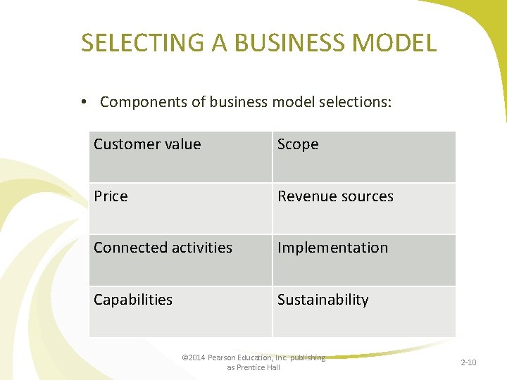 SELECTING A BUSINESS MODEL • Components of business model selections: Customer value Scope Price