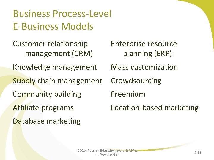 Business Process-Level E-Business Models Customer relationship management (CRM) Enterprise resource planning (ERP) Knowledge management