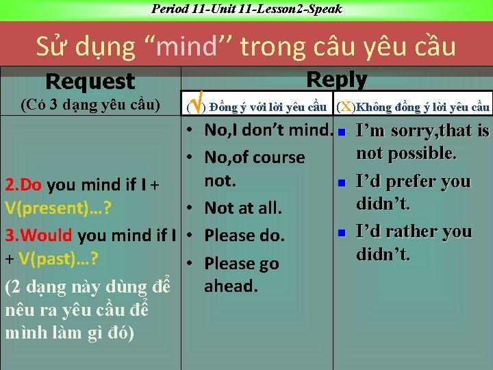 Period 11 -Unit 11 -Lesson 2 -Speak Sử dụng “mind’’ trong câu yêu cầu