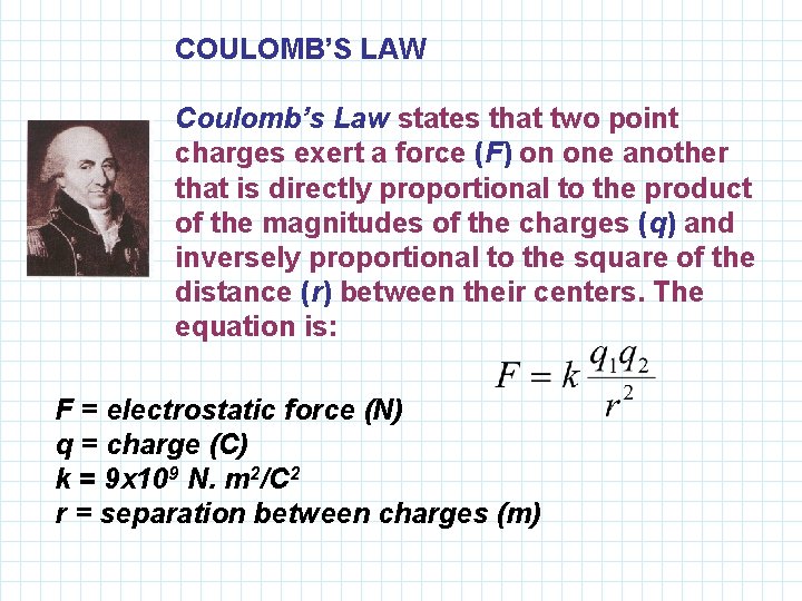 COULOMB’S LAW Coulomb’s Law states that two point charges exert a force (F) on