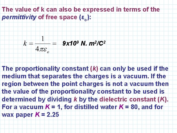 The value of k can also be expressed in terms of the permittivity of