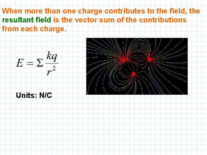 When more than one charge contributes to the field, the resultant field is the