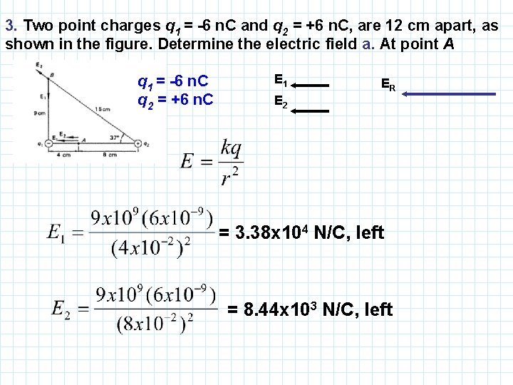 3. Two point charges q 1 = -6 n. C and q 2 =