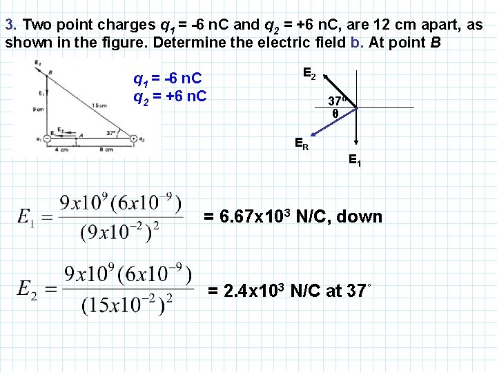 3. Two point charges q 1 = -6 n. C and q 2 =