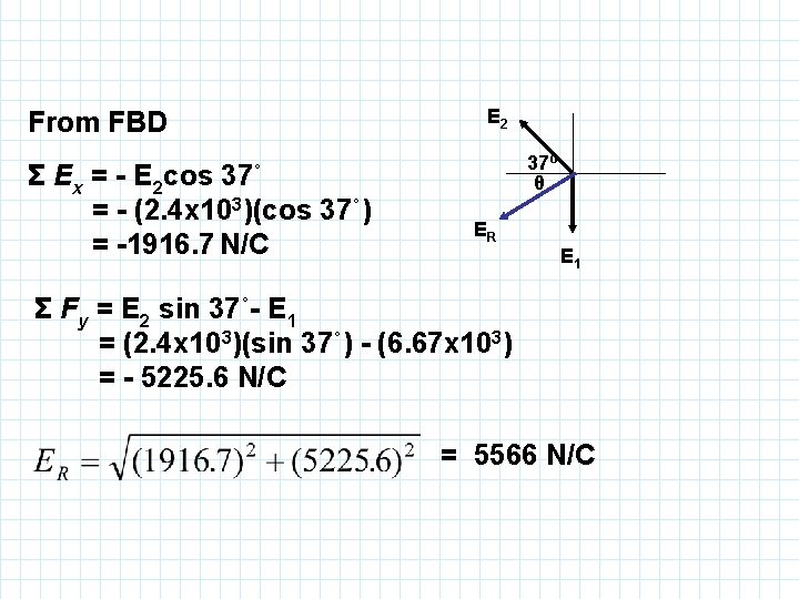 From FBD Σ Ex = - E 2 cos 37˚ = - (2. 4