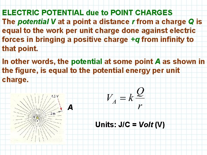 ELECTRIC POTENTIAL due to POINT CHARGES The potential V at a point a distance