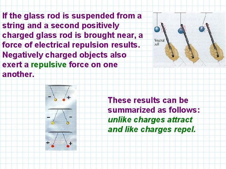 If the glass rod is suspended from a string and a second positively charged