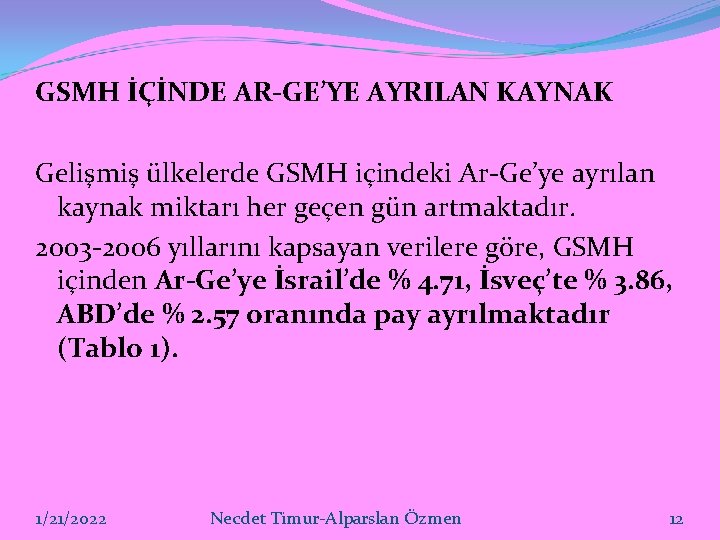 GSMH İÇİNDE AR-GE’YE AYRILAN KAYNAK Gelişmiş ülkelerde GSMH içindeki Ar-Ge’ye ayrılan kaynak miktarı her