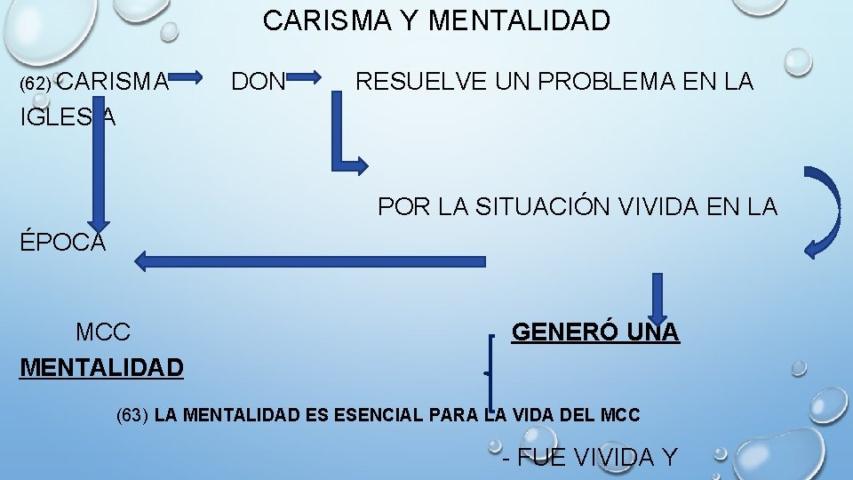 CARISMA Y MENTALIDAD (62) CARISMA DON RESUELVE UN PROBLEMA EN LA IGLESIA POR LA CARISMA Y MENTALIDAD (62) CARISMA DON RESUELVE UN PROBLEMA EN LA IGLESIA POR LA