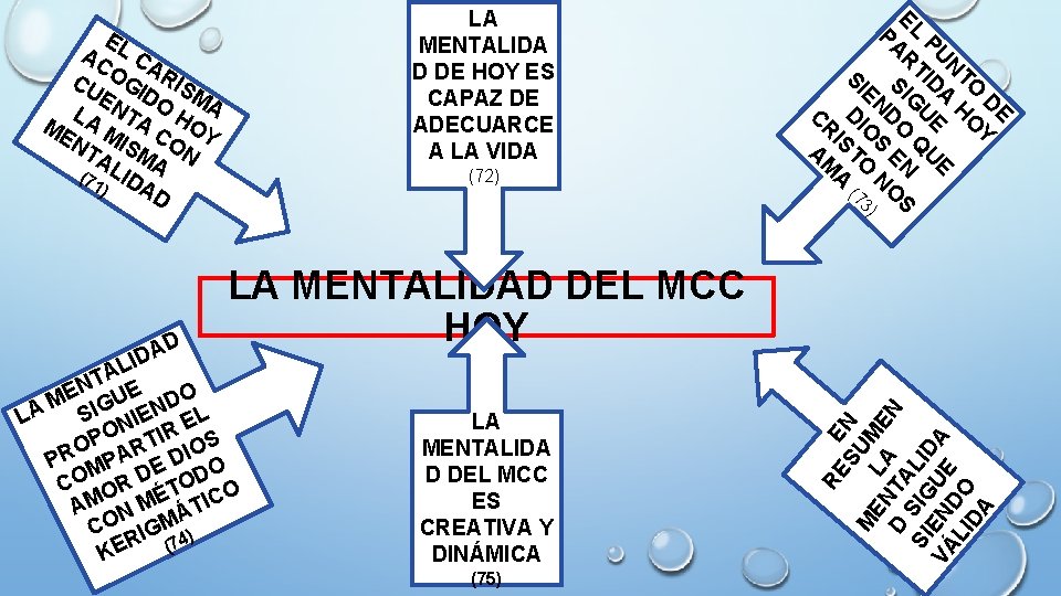 LA MENTALIDA D DE HOY ES CAPAZ DE ADECUARCE A LA VIDA E AC LA MENTALIDA D DE HOY ES CAPAZ DE ADECUARCE A LA VIDA E AC