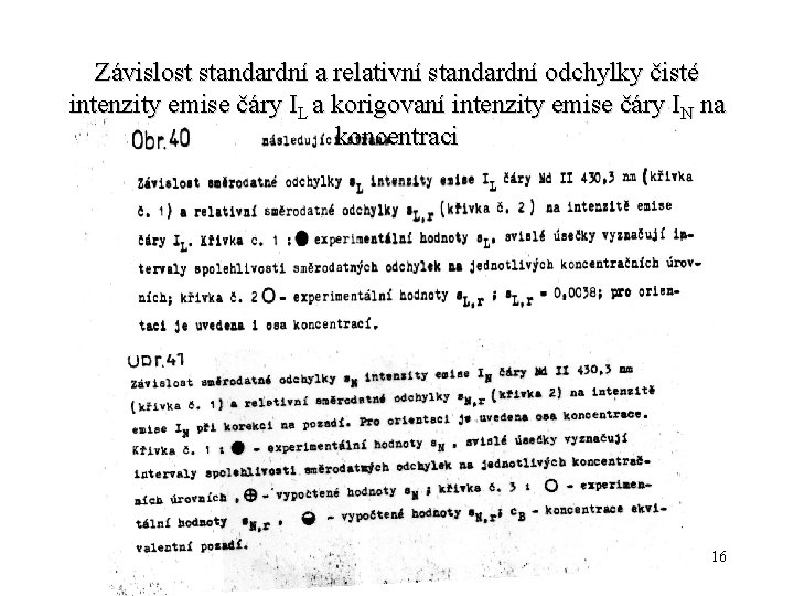 Závislost standardní a relativní standardní odchylky čisté intenzity emise čáry IL a korigovaní intenzity