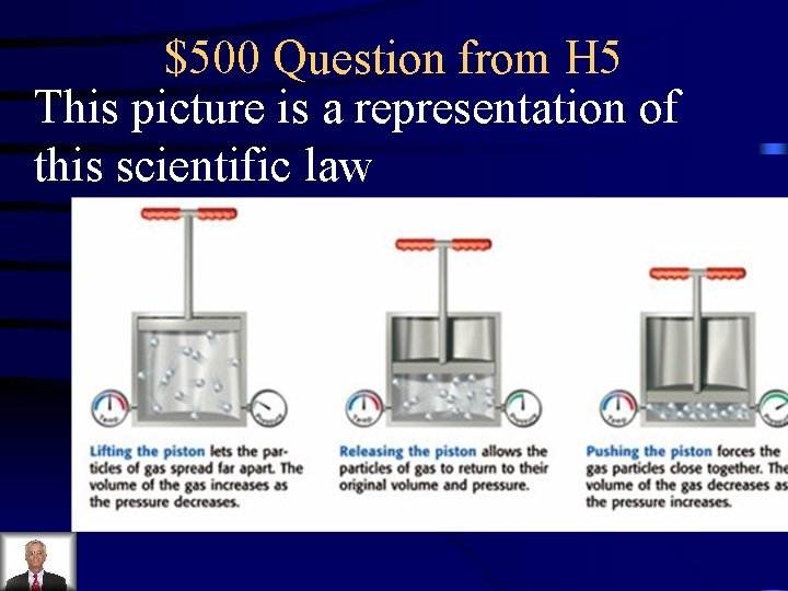 $500 Question from H 5 This picture is a representation of this scientific law