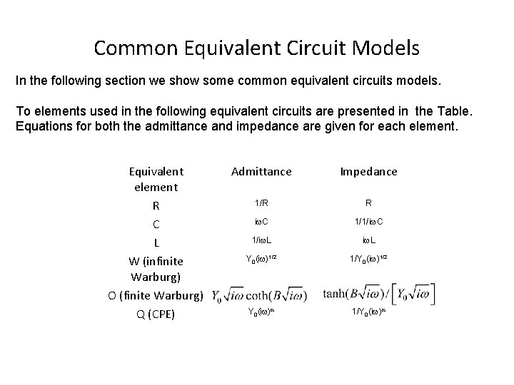 Common Equivalent Circuit Models In the following section we show some common equivalent circuits
