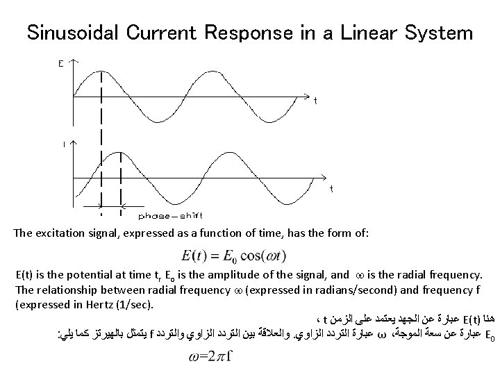 Sinusoidal Current Response in a Linear System The excitation signal, expressed as a function