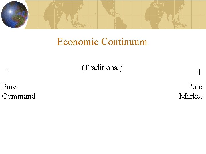 Economic Continuum (Traditional) Pure Command Pure Market 