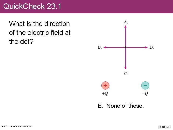 Quick. Check 23. 1 What is the direction of the electric field at the