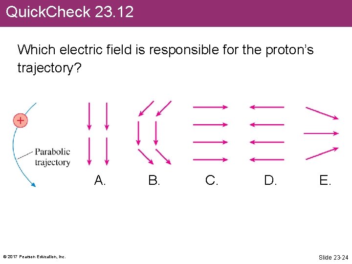 Quick. Check 23. 12 Which electric field is responsible for the proton’s trajectory? A.