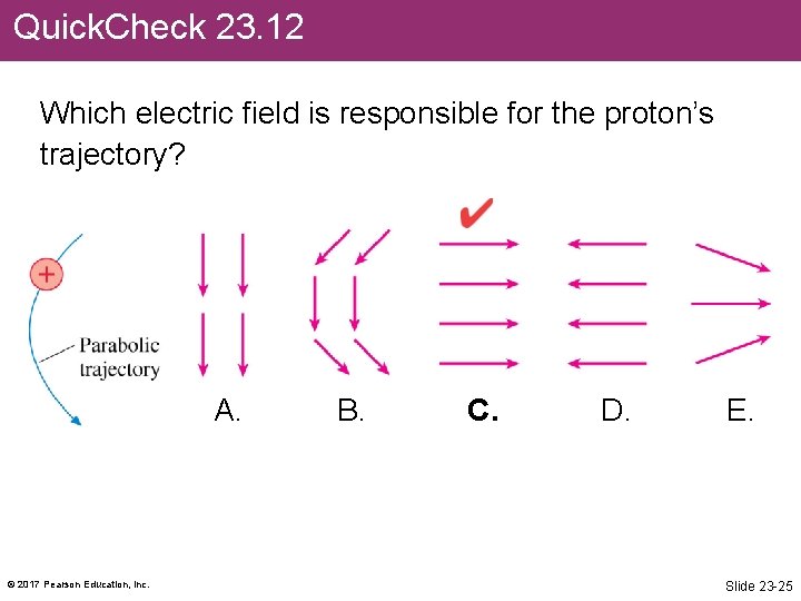 Quick. Check 23. 12 Which electric field is responsible for the proton’s trajectory? A.