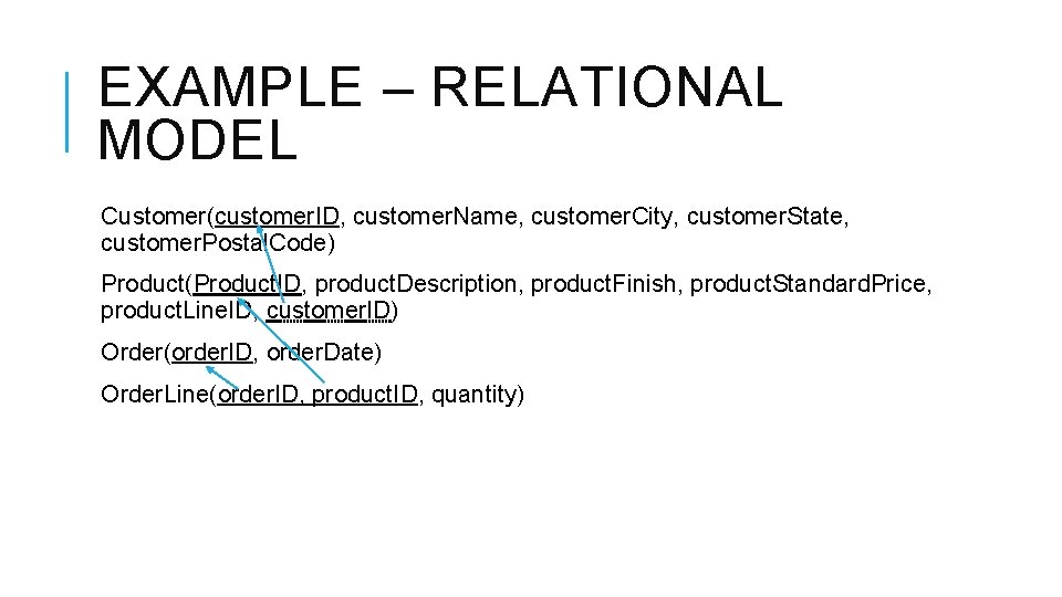 EXAMPLE – RELATIONAL MODEL Customer(customer. ID, customer. Name, customer. City, customer. State, customer. Postal.