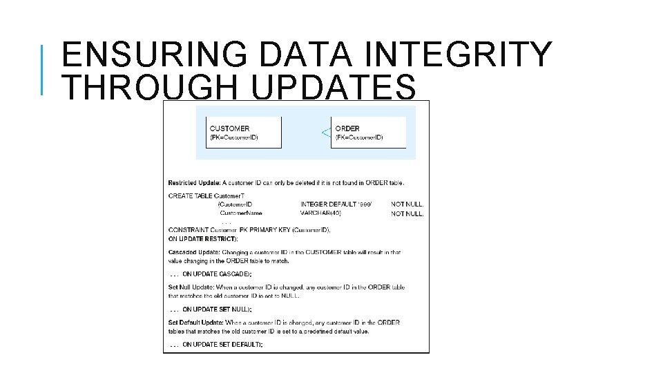 ENSURING DATA INTEGRITY THROUGH UPDATES 