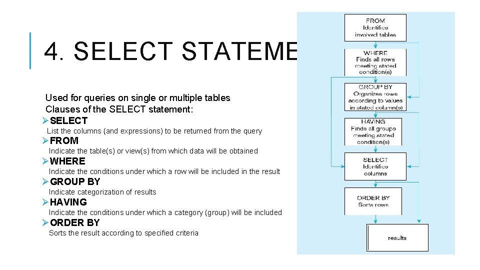 4. SELECT STATEMENT Used for queries on single or multiple tables Clauses of the