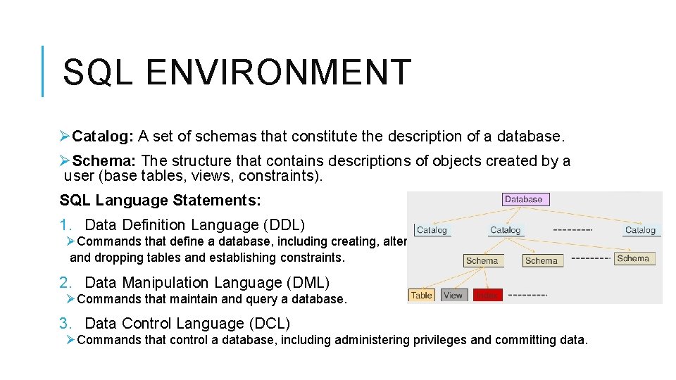 SQL ENVIRONMENT ØCatalog: A set of schemas that constitute the description of a database.