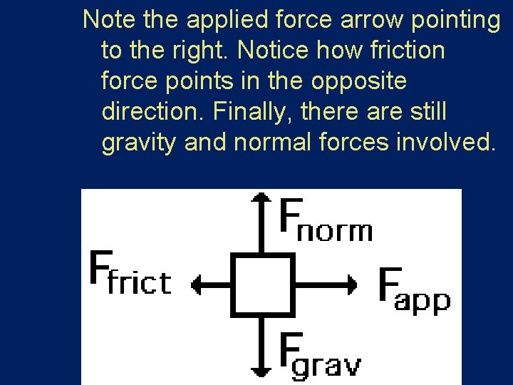 Note the applied force arrow pointing to the right. Notice how friction force points