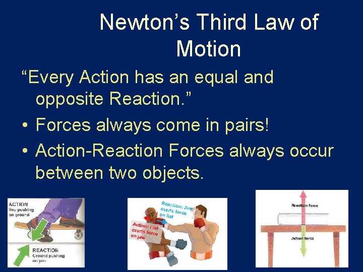 Newton’s Third Law of Motion “Every Action has an equal and opposite Reaction. ”