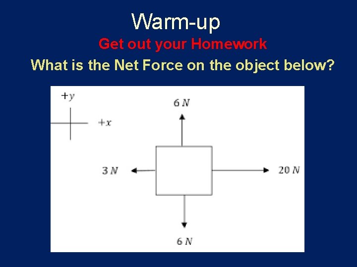 Warm-up Get out your Homework What is the Net Force on the object below?