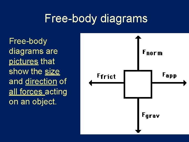 Free-body diagrams are pictures that show the size and direction of all forces acting